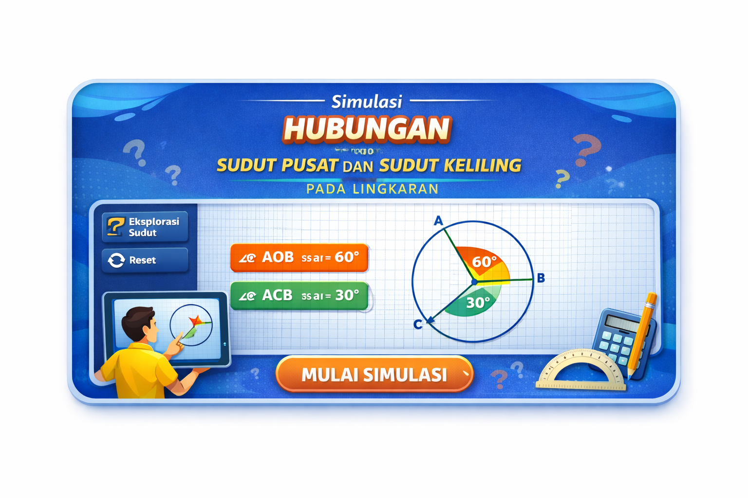Sim-Sudut Pusat dan Sudut Keliling